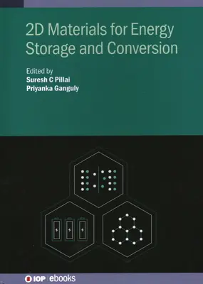 Materiales 2D para almacenamiento y conversión de energía - 2D Materials for Energy Storage and Conversion