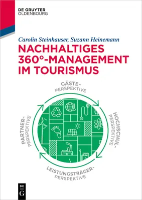 Nachhaltiges 360-Management im Tourismus