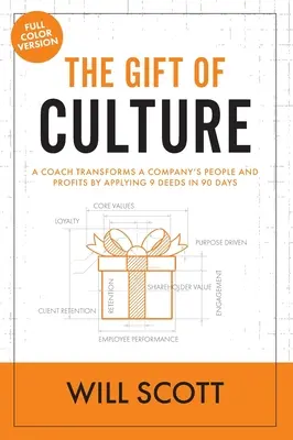 El don de la cultura: Un entrenador transforma a las personas y los beneficios de una empresa aplicando 9 acciones en 90 días - The Gift of Culture: A Coach Transforms a Company's People and Profits by Applying 9 Deeds in 90 Days