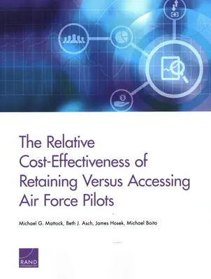 La rentabilidad relativa de retener a los pilotos del ejército del aire frente a su contratación - The Relative Cost-Effectiveness of Retaining Versus Accessing Air Force Pilots