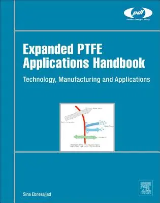 Manual ampliado de aplicaciones de Ptfe: Tecnología, fabricación y aplicaciones - Expanded Ptfe Applications Handbook: Technology, Manufacturing and Applications