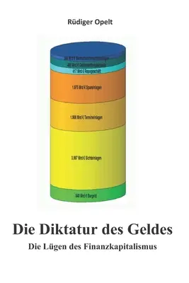 Die Diktatur des Geldes: El origen del capitalismo financiero - Die Diktatur des Geldes: Die Lgen des Finanzkapitalismus