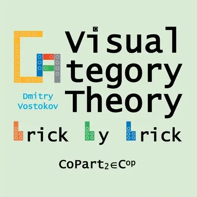 Visual Category Theory, CoPart 2: A Dual to Brick by Brick, Part 2 (en inglés) - Visual Category Theory, CoPart 2: A Dual to Brick by Brick, Part 2