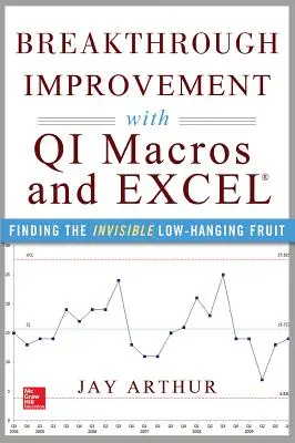 Mejora radical con macros de mejora de la calidad y Excel: Cómo encontrar la fruta madura invisible - Breakthrough Improvement with QI Macros and Excel: Finding the Invisible Low-Hanging Fruit