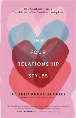 Cuatro estilos de relación - Four Relationship Styles