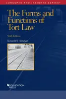 Formas y funciones del derecho de daños - Forms and Functions of Tort Law