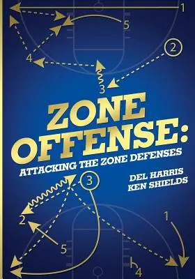 Zona de ataque: Atacando las Defensas de Zona - Zone Offense: Attacking the Zone Defenses