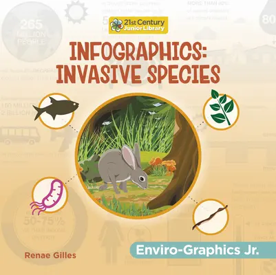 Infografía: Especies invasoras - Infographics: Invasive Species