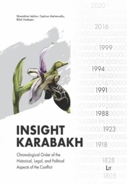 Karabaj: Orden cronológico de los aspectos históricos, jurídicos y políticos del conflicto - Insight Karabakh: Chronological Order of the Historical, Legal, and Political Aspects of the Conflict