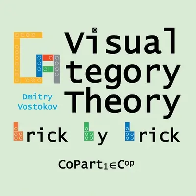 Teoría visual de categorías, CoParte 1: A Dual to Brick by Brick, Parte 1 - Visual Category Theory, CoPart 1: A Dual to Brick by Brick, Part 1