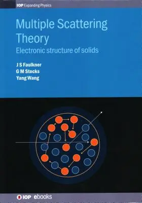 Teoría de la dispersión múltiple: Estructura electrónica de los sólidos - Multiple Scattering Theory: Electronic Structure of Solids