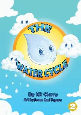 El ciclo del agua - The Water Cycle