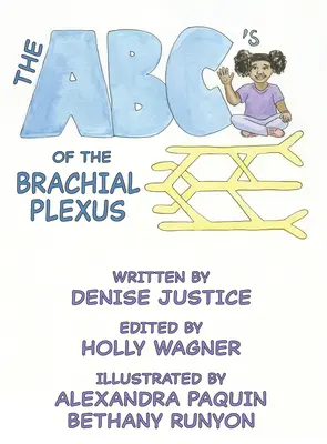 El ABC del plexo braquial - The ABC's of the Brachial Plexus