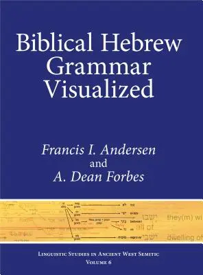 Gramática del hebreo bíblico visualizada - Biblical Hebrew Grammar Visualized