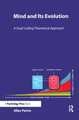 La mente y su evolución: Un enfoque teórico de doble codificación - Mind and Its Evolution: A Dual Coding Theoretical Approach