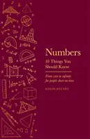 Números - 10 cosas que deberías saber - Numbers - 10 Things You Should Know