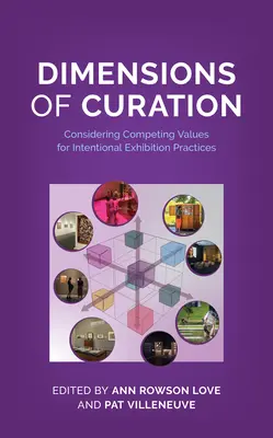 Dimensiones del comisariado: Consideración de valores contrapuestos para prácticas expositivas intencionadas - Dimensions of Curation: Considering Competing Values for Intentional Exhibition Practices