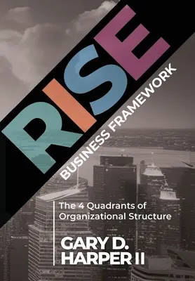 Marco empresarial RISE: Los 4 cuadrantes de la estructura organizativa - RISE Business Framework: The 4 Quadrants of Organizational Structure