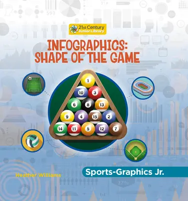 Infografía: La forma del juego - Infographics: Shape of the Game