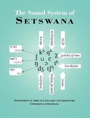 El sistema de sonido de Setswana - The Sound System of Setswana