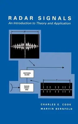 Señales de radar: Introducción a la teoría y las aplicaciones - Radar Signals: An Introduction to Theory and Application