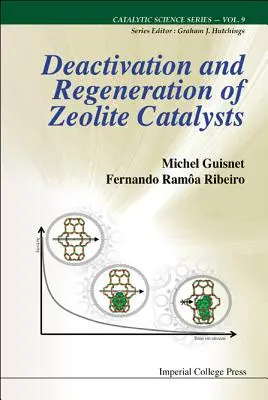 Desactivación y regeneración de catalizadores de zeolita - Deactivation and Regeneration of Zeolite Catalysts