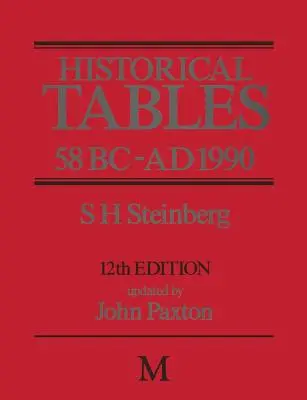 Tablas históricas 58 a.C.-Ad 1990 - Historical Tables 58 BC - Ad 1990