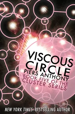 Círculo viscoso - Viscous Circle