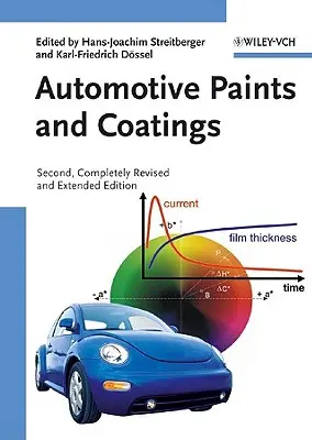 Pinturas y recubrimientos para automóviles - Automotive Paints and Coatings