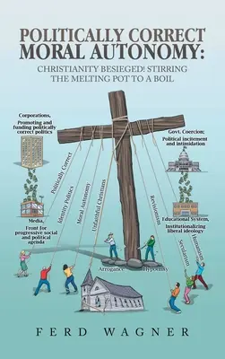 Autonomía moral políticamente correcta: El cristianismo asediado Agitar el crisol hasta que hierva - Politically Correct Moral Autonomy: Christianity Besieged! Stirring the Melting Pot to a Boil