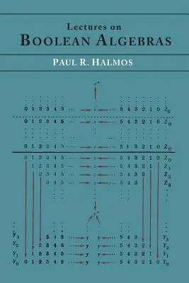 Conferencias sobre álgebras booleanas - Lectures on Boolean Algebras