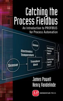 Atrapando el Bus de Campo de Proceso: Una introducción a Profibus para la automatización de procesos - Catching the Process Fieldbus: An Introduction to Profibus for Process Automation