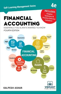 Fundamentos de contabilidad financiera que siempre quiso saber - Financial Accounting Essentials You Always Wanted to Know