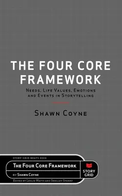 El marco de los cuatro núcleos - The Four Core Framework