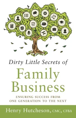 Pequeños secretos de la empresa familiar (3ª edición): Garantizar el éxito de una generación a otra - Dirty Little Secrets of Family Business (3rd Edition): Ensuring Success from One Generation to the Next