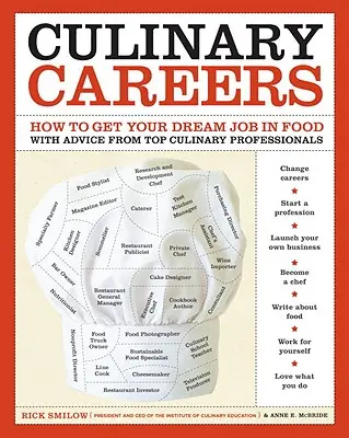 Carreras culinarias: Cómo conseguir el trabajo de tus sueños en el sector de la alimentación con los consejos de los mejores profesionales culinarios - Culinary Careers: How to Get Your Dream Job in Food with Advice from Top Culinary Professionals