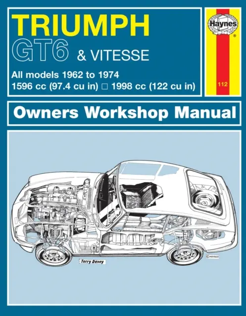 Triumph Gt6 y Vitesse - Triumph Gt6 & Vitesse