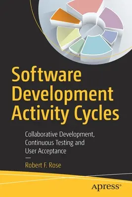 Ciclos de actividad de desarrollo de software: Desarrollo colaborativo, pruebas continuas y aceptación del usuario - Software Development Activity Cycles: Collaborative Development, Continuous Testing and User Acceptance