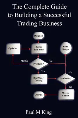 La guía completa para crear una empresa comercial de éxito - The Complete Guide to Building a Successful Trading Business