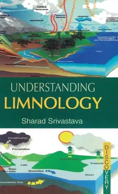 Comprender la limnología - Understanding Limnology