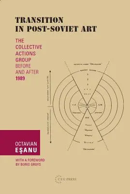 La transición en el arte postsoviético: El grupo de acciones colectivas antes y después de 1989 - Transition in Post-Soviet Art: The Collective Actions Group Before and After 1989