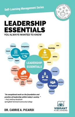 Lo esencial del liderazgo que siempre quiso saber - Leadership Essentials You Always Wanted To Know