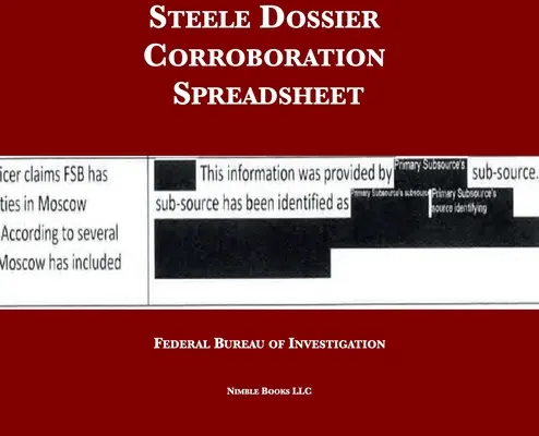 Hoja de cálculo de corroboración de Steele Dossier - Steele Dossier Corroboration Spreadsheet