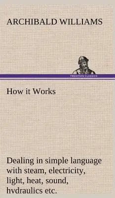 Cómo funciona Trata en un lenguaje sencillo el vapor, la electricidad, la luz, el calor, el sonido, la hidráulica, la óptica, etc. - How it Works Dealing in simple language with steam, electricity, light, heat, sound, hydraulics, optics, etc.