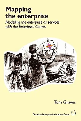 Mapeo de la Empresa: Modelar la empresa como servicios con el Enterprise Canvas - Mapping the Enterprise: Modelling the Enterprise as Services with the Enterprise Canvas