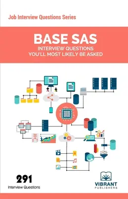 Preguntas de Entrevista de SAS Básico que probablemente le harán - Base SAS Interview Questions You'll Most Likely Be Asked