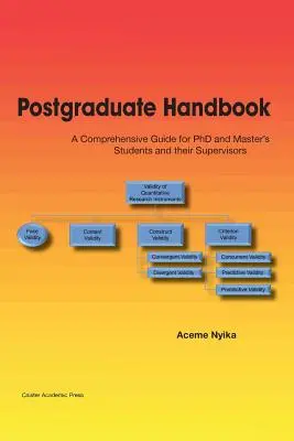 Manual de posgrado: Una guía completa para estudiantes de doctorado y máster y sus supervisores - Postgraduate Handbook: A Comprehensive Guide for PhD and Master's Students and their Supervisors