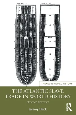 El comercio atlántico de esclavos en la historia mundial - The Atlantic Slave Trade in World History