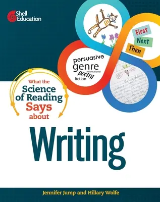 Lo que dice la ciencia de la lectura sobre la escritura - What the Science of Reading Says about Writing