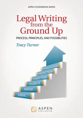 La redacción jurídica desde cero: proceso, principios y posibilidades - Legal Writing from the Ground Up: Process, Principles, and Possibilities